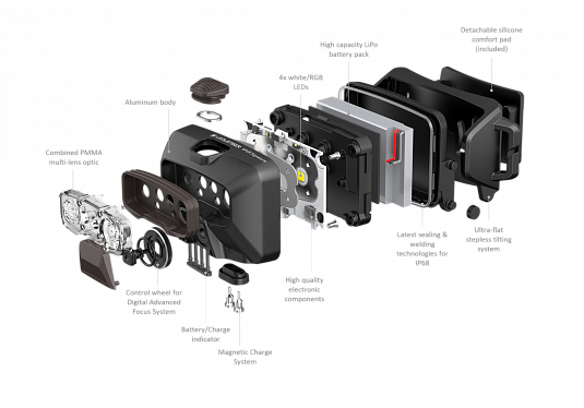 Светодиодный налобный фонарь Ledlenser HF6R Signature черный - фото Led Lenser (Лед Ленсер)